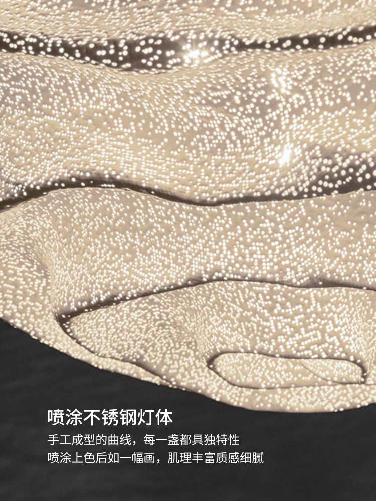 更多角度